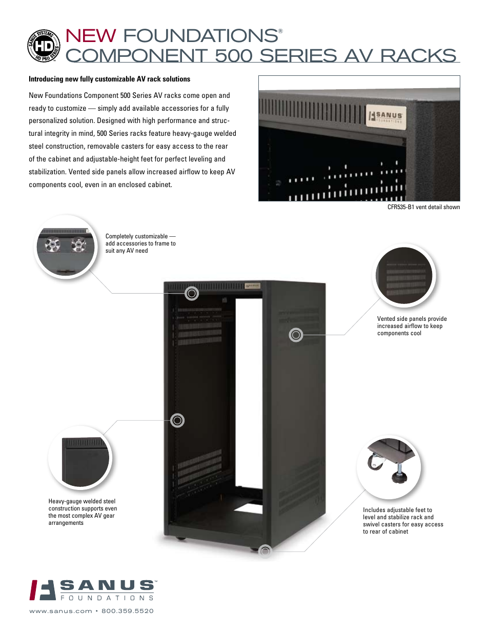 Sanus Systems NEW FOUNDATIONS CFR518-B1 User Manual | 2 pages