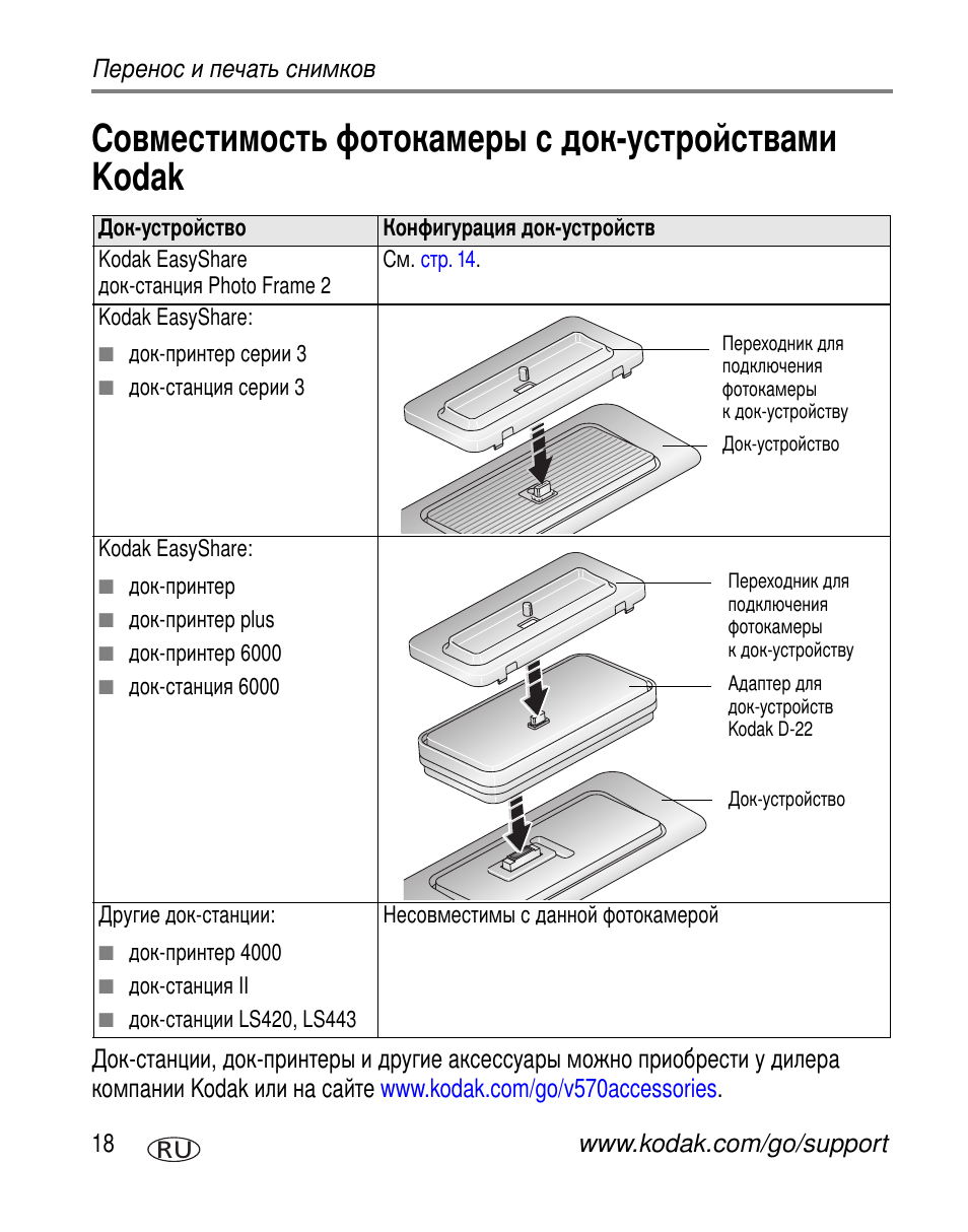 Совместимость фотокамеры с док-устройствами kodak, Kodak | Kodak V570 User Manual | Page 24 / 85
