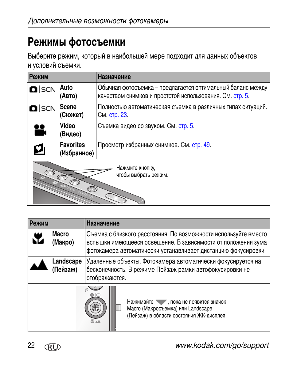 Режимы фотосъемки | Kodak V570 User Manual | Page 28 / 85