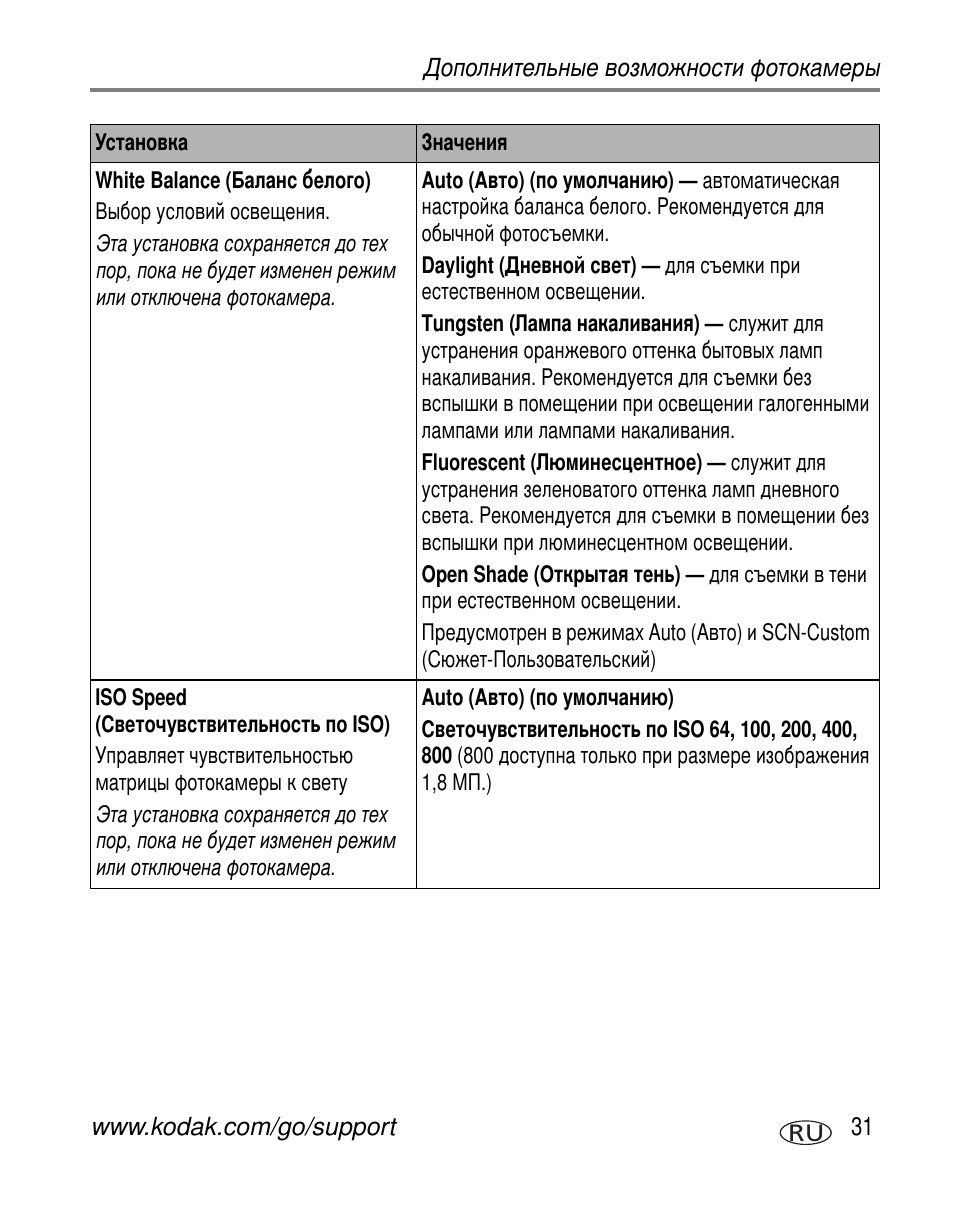 Kodak V570 User Manual | Page 37 / 85