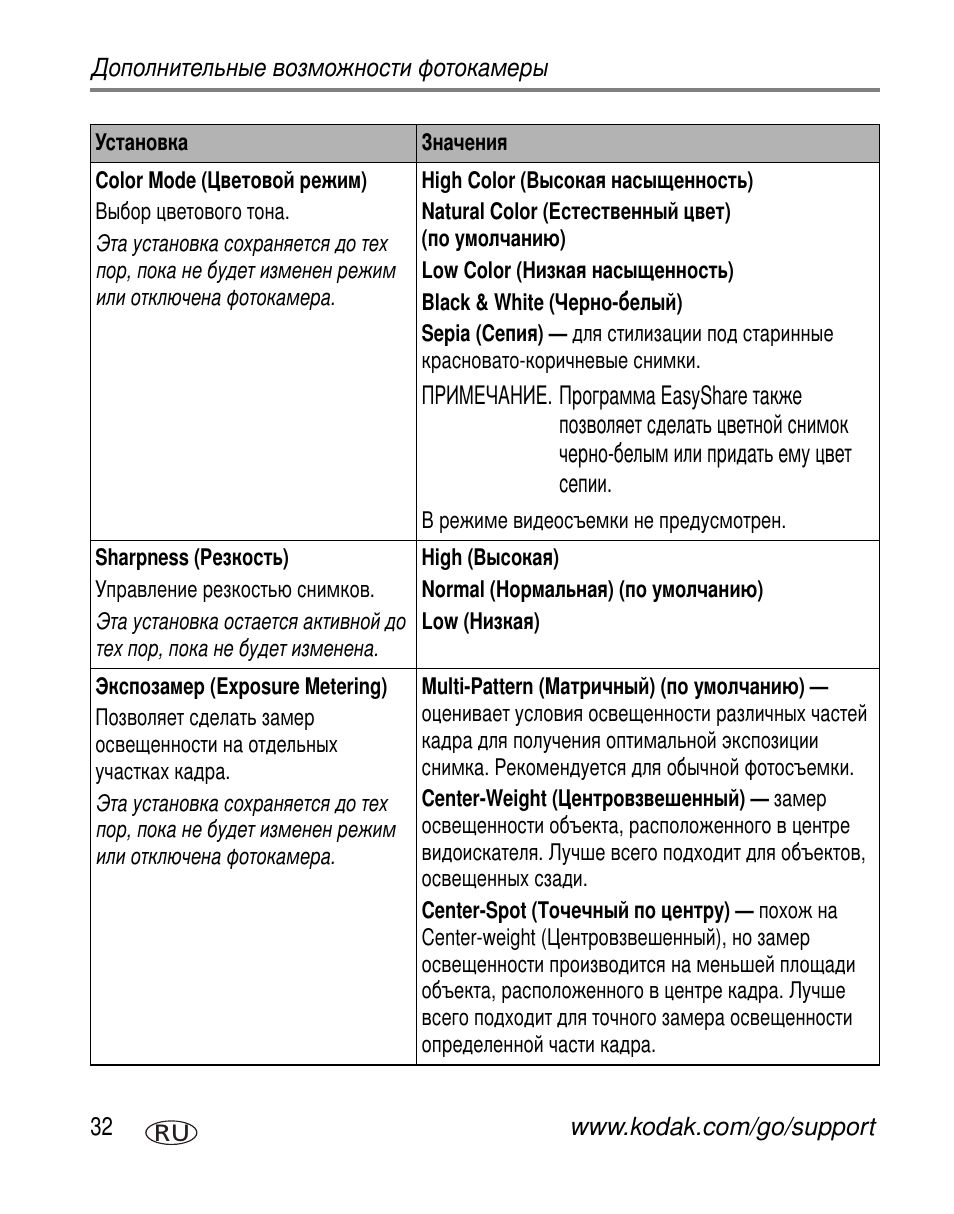 Kodak V570 User Manual | Page 38 / 85