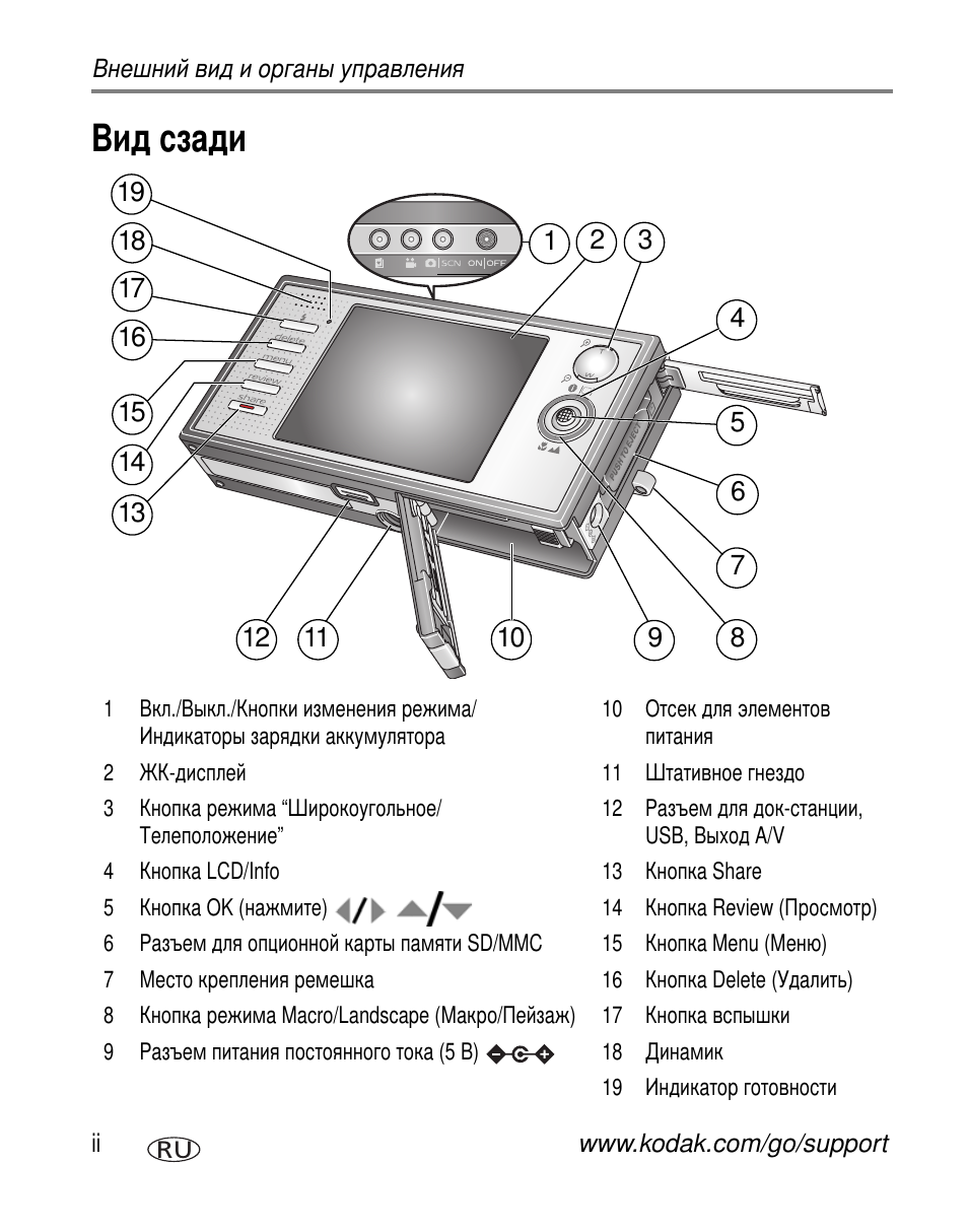 Kodak V570 User Manual | Page 4 / 85