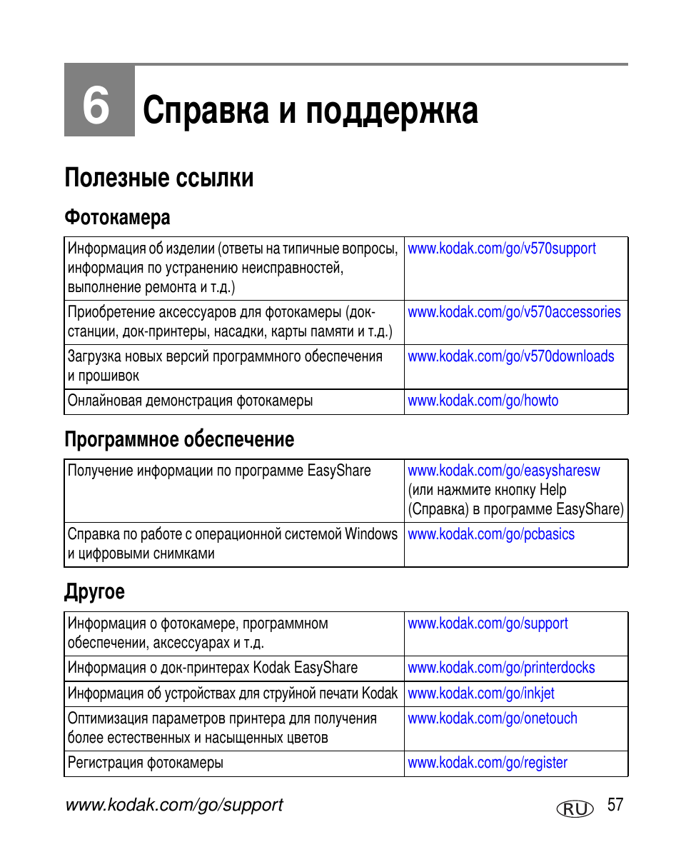 Справка и поддержка, Полезные ссылки, Фотокамера | Программное обеспечение, Другое | Kodak V570 User Manual | Page 63 / 85