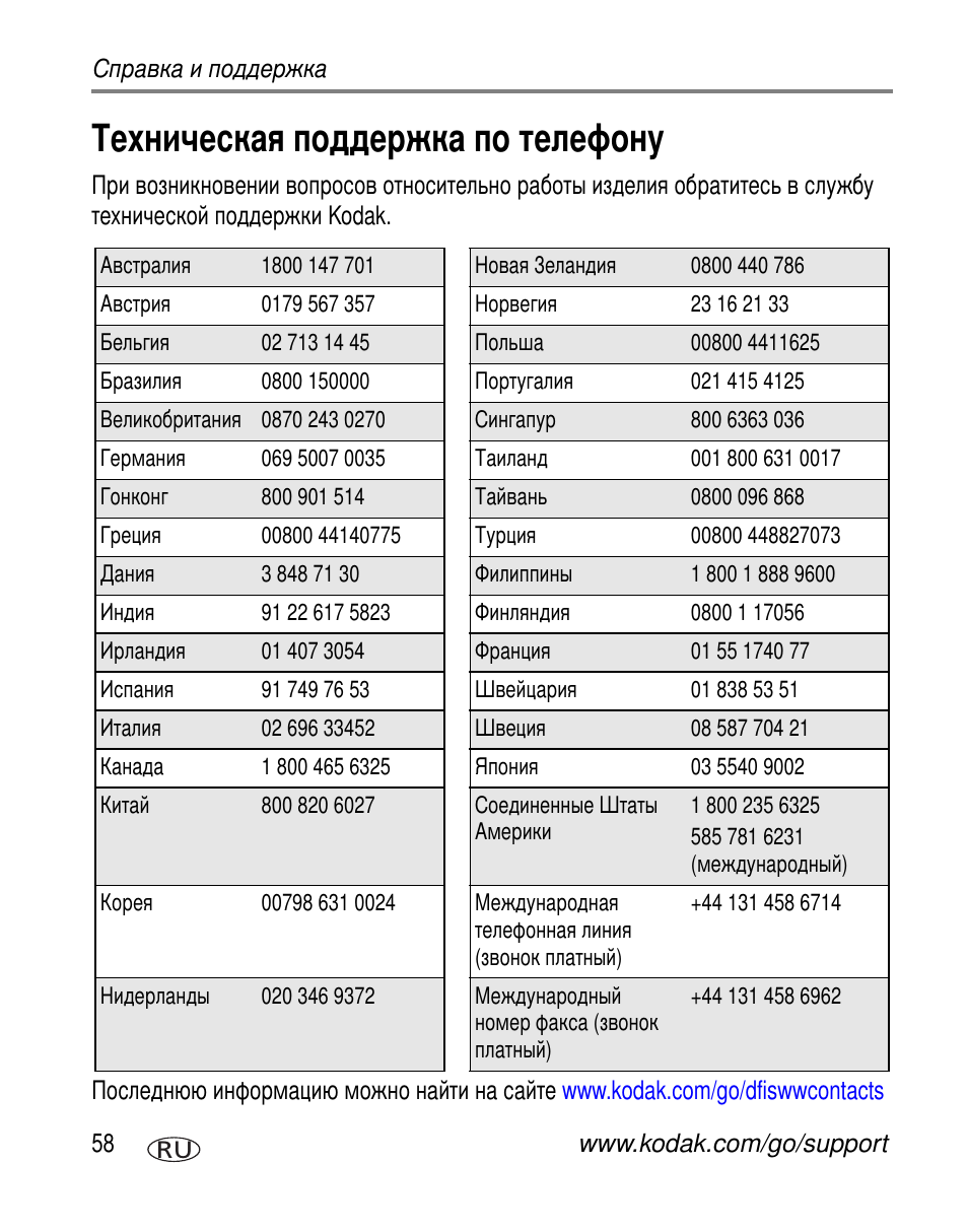 Техническая поддержка по телефону | Kodak V570 User Manual | Page 64 / 85
