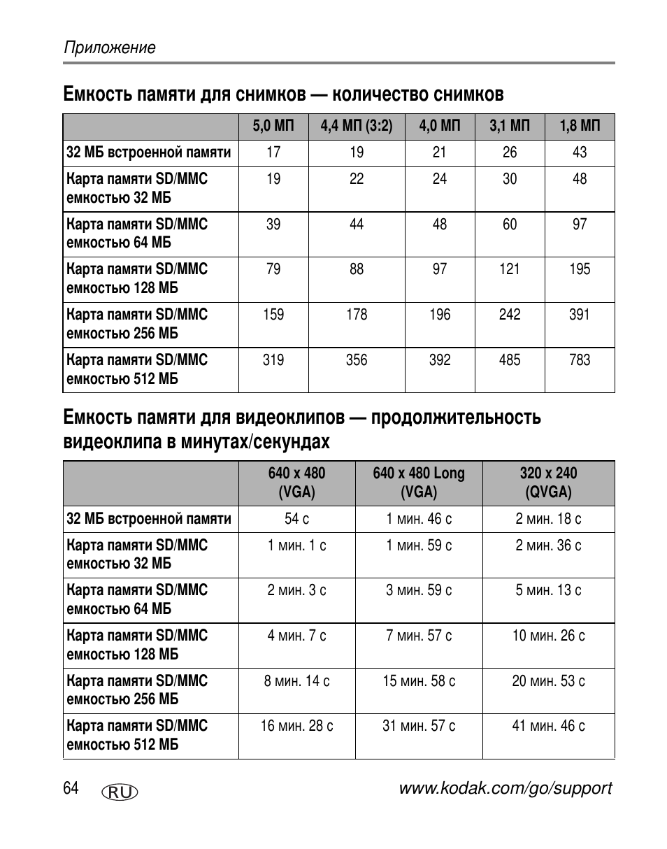 Емкость памяти для снимков - количество снимков | Kodak V570 User Manual | Page 70 / 85