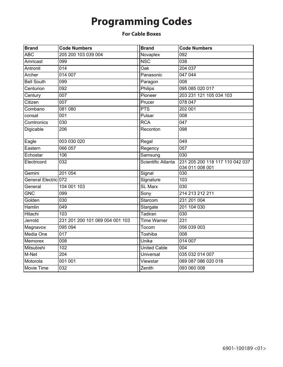 Programming codes | Sanus Systems Motorized Mount LA112 User Manual | Page 24 / 31