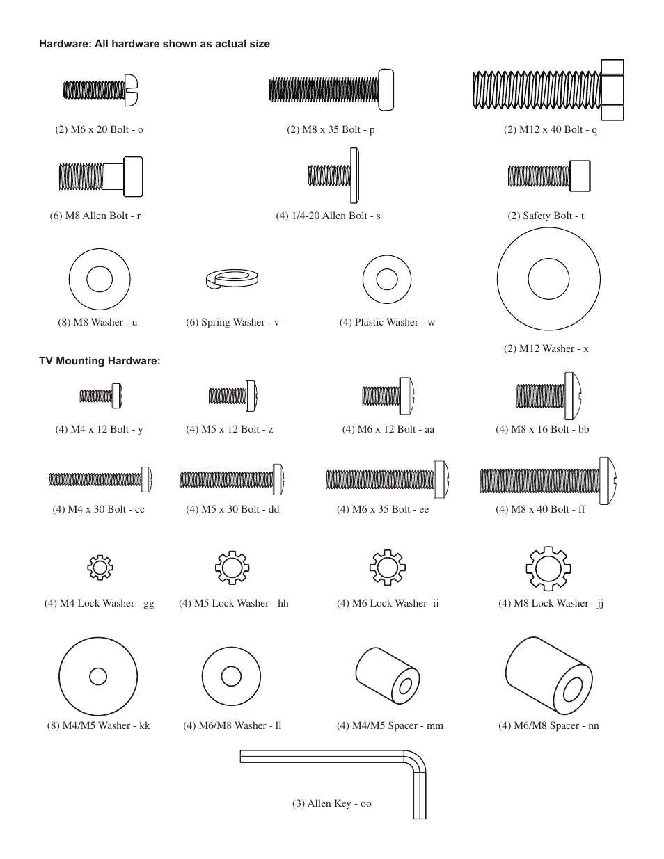 Sanus Systems PFFP2 User Manual | Page 2 / 8