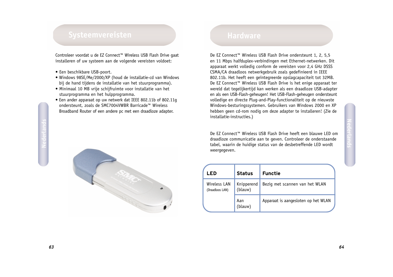 Hardware, Systeemvereisten | SMC Networks SMC EZ Connect 2.4GHz 11 Mbps Wireless USB Flash Drive SMCWUSB32 User Manual | Page 33 / 45