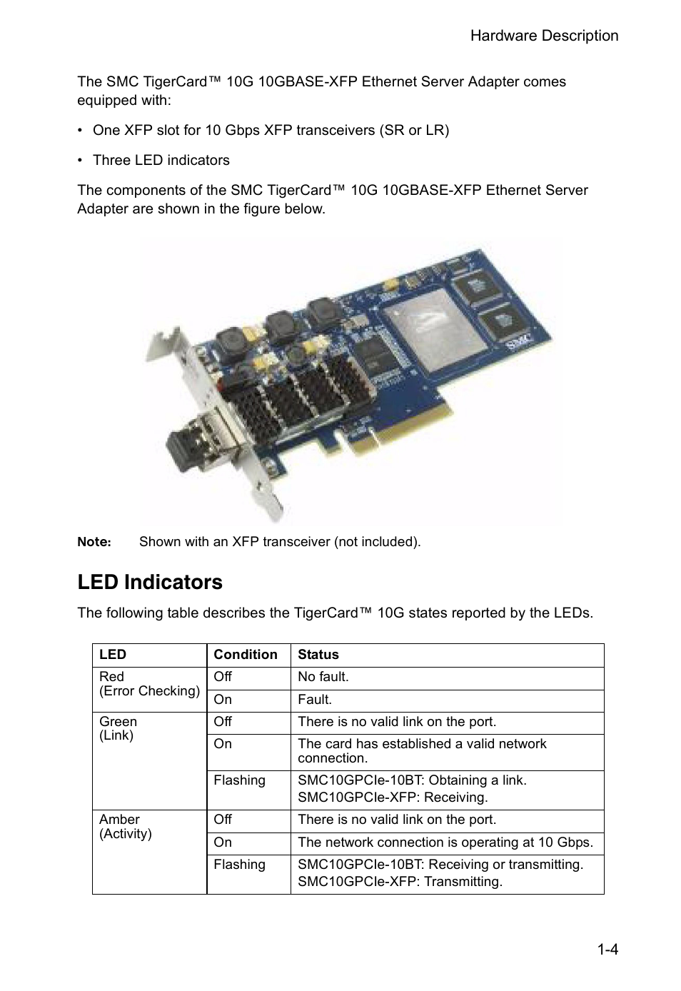 Led indicators | SMC Networks TIGERCARD SMC10GPCIE-10BT User Manual | Page 13 / 35