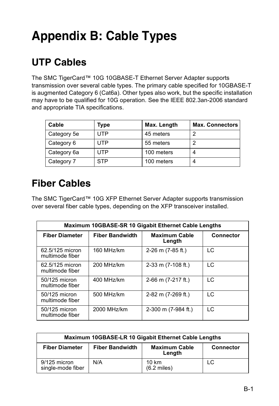 Appendix b: cable types, Utp cables, Fiber cables | SMC Networks TIGERCARD SMC10GPCIE-10BT User Manual | Page 28 / 35