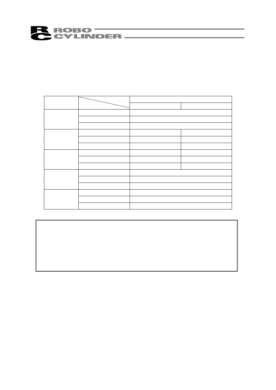 Maximum speed | SMC Networks ROBO Cylinder RGD4D User Manual | Page 39 / 79