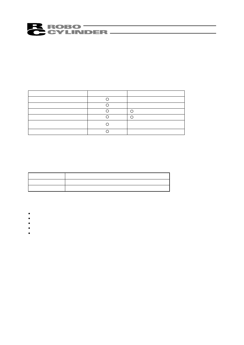 Maintenance | SMC Networks ROBO Cylinder RGD4D User Manual | Page 43 / 79