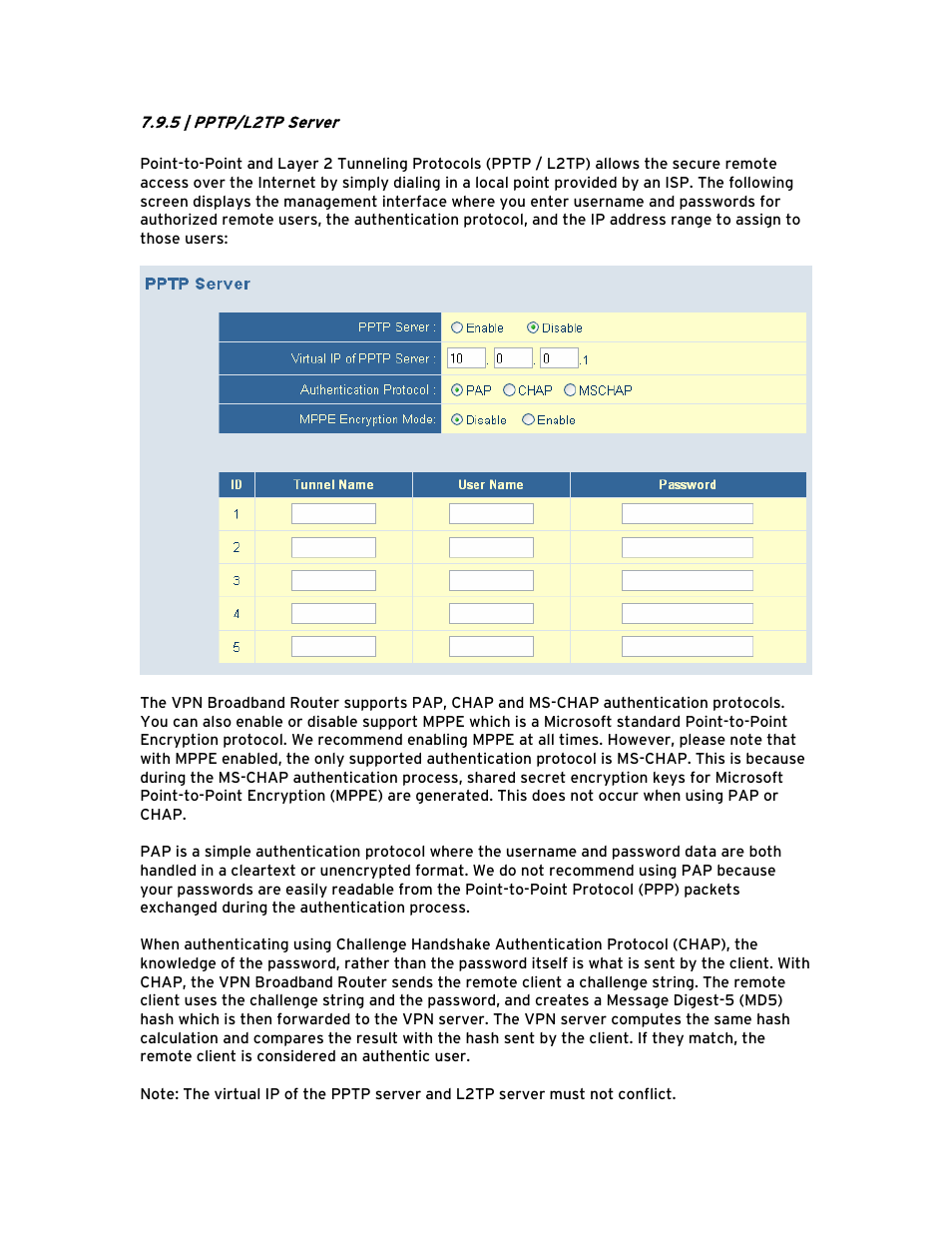 5 | pptp/l2tp server | SMC Networks Barricade BR14VPN User Manual | Page 45 / 73