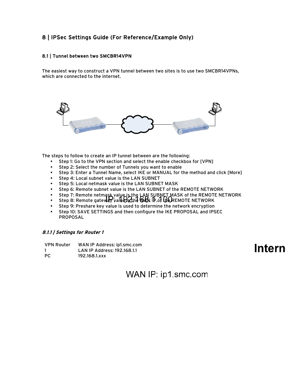 1 | tunnel between two smcbr14vpn, 1 | settings for router 1, 1 | tunnel between two smcbr14vpn 47 | SMC Networks Barricade BR14VPN User Manual | Page 53 / 73