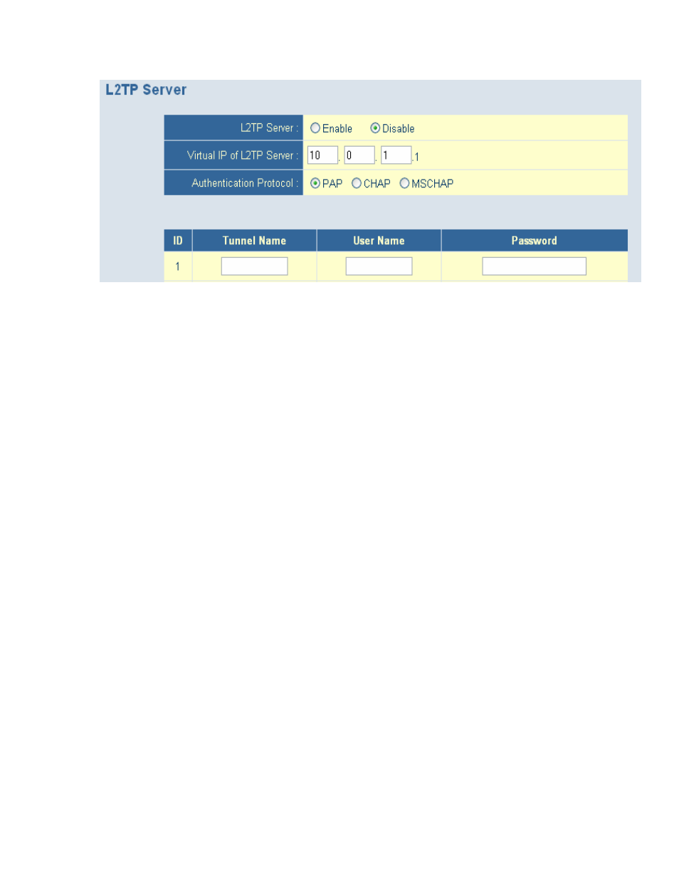 SMC Networks Barricade BR14VPN User Manual | Page 61 / 73