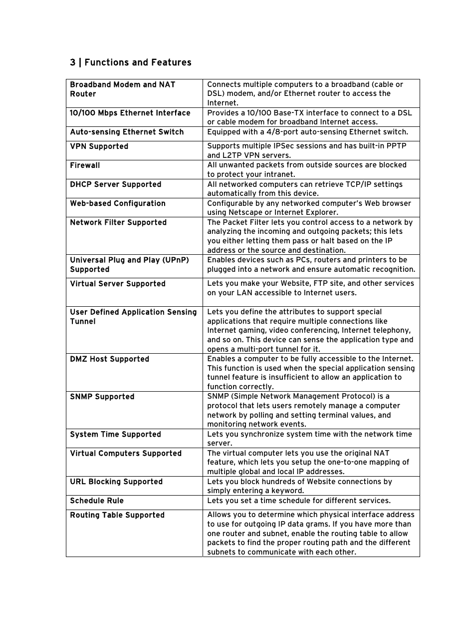 3 | functions and features | SMC Networks Barricade BR14VPN User Manual | Page 8 / 73