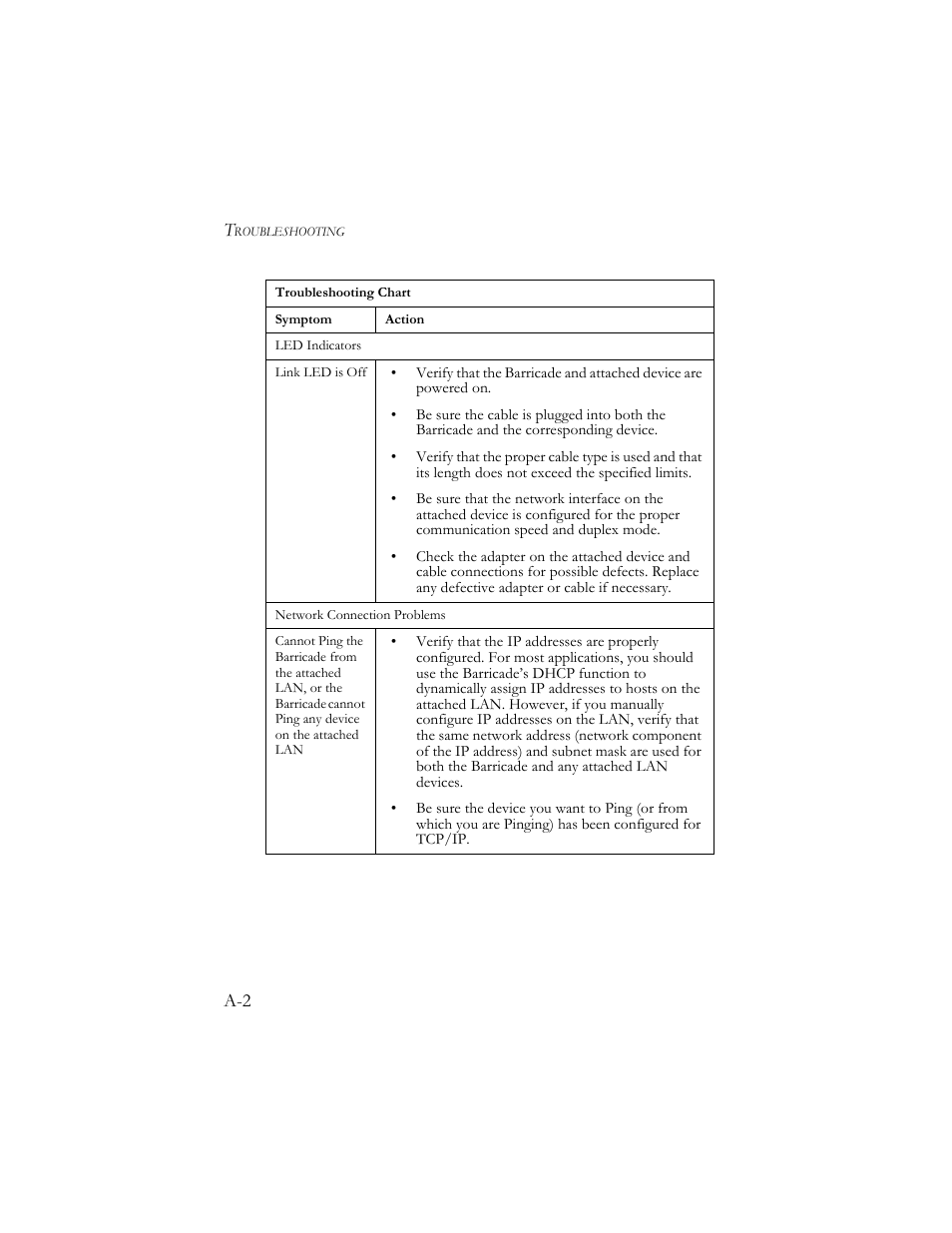 SMC Networks Barricade SMC7404BRA EU User Manual | Page 117 / 130