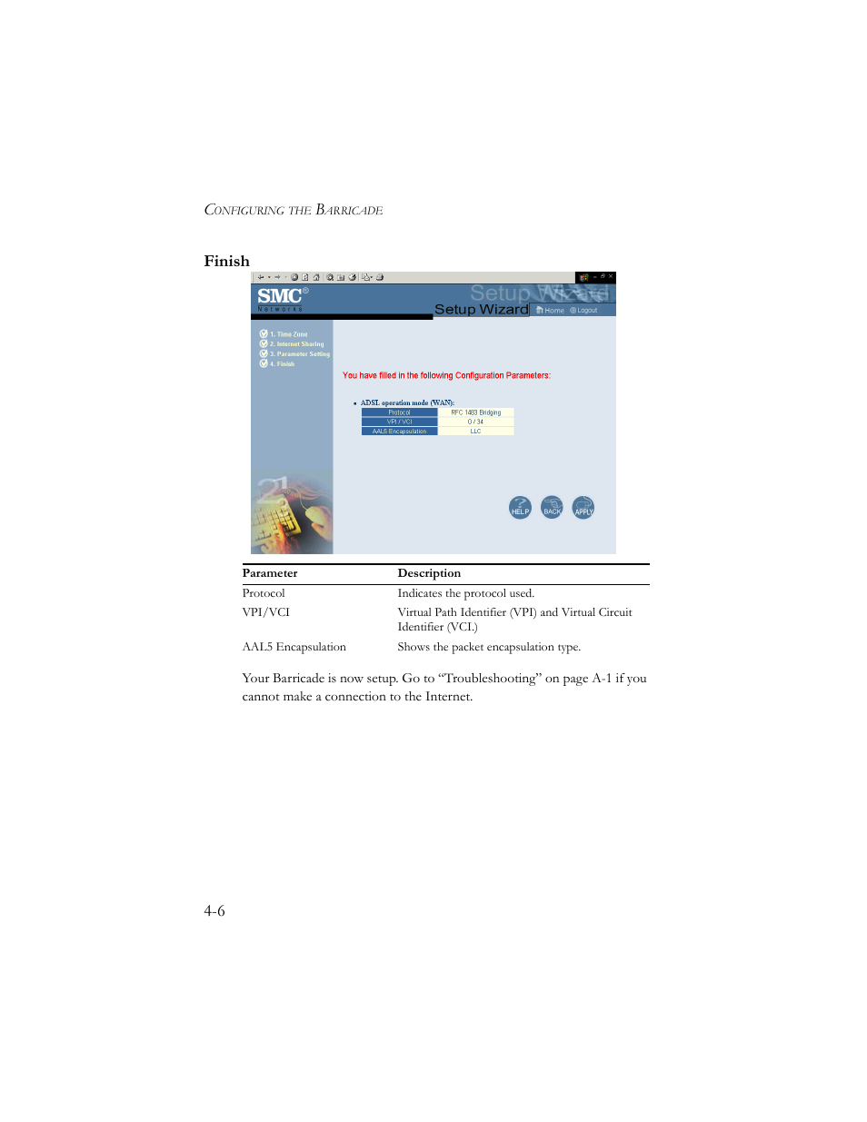 Finish | SMC Networks Barricade SMC7404BRA EU User Manual | Page 31 / 130