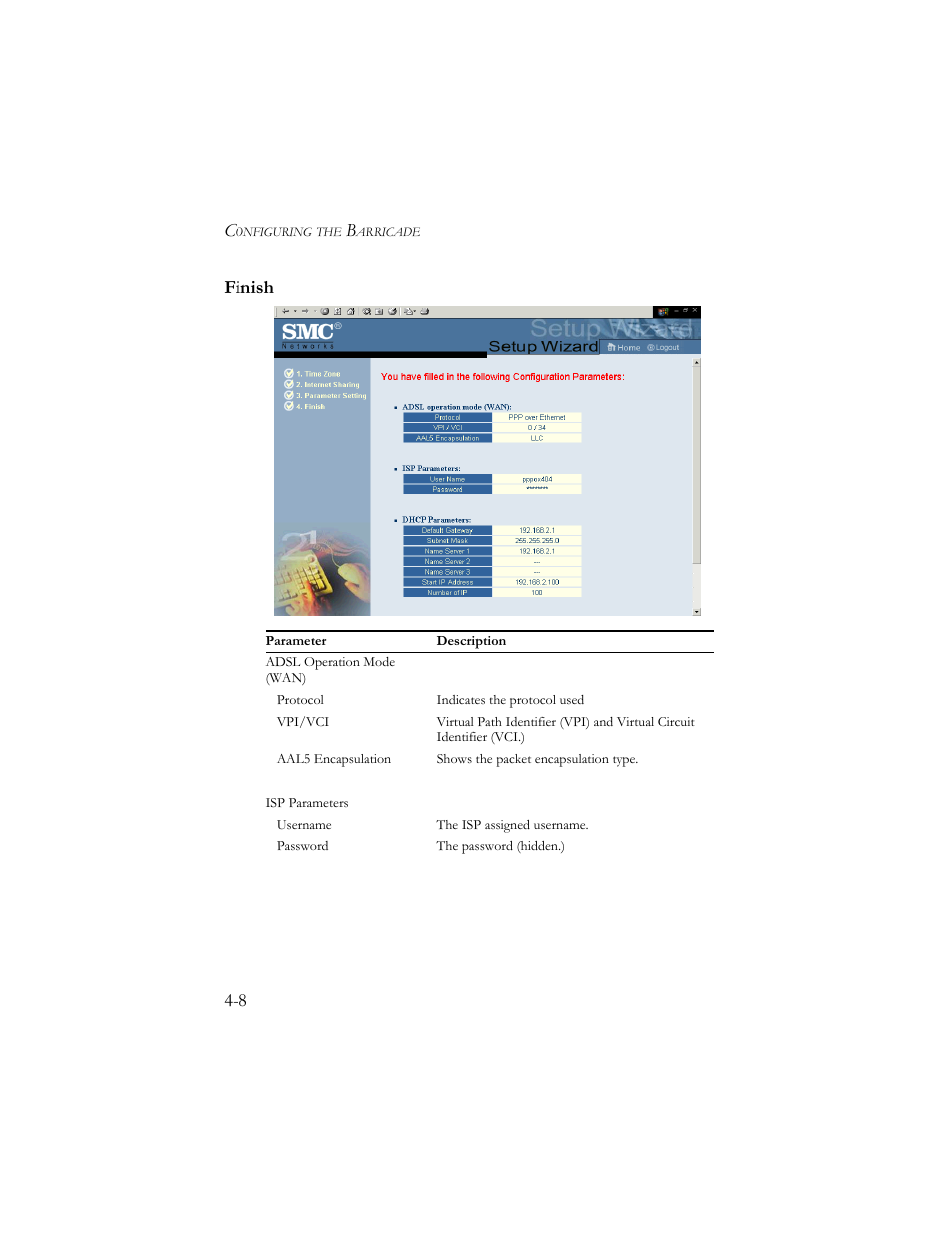 Finish | SMC Networks Barricade SMC7404BRA EU User Manual | Page 33 / 130