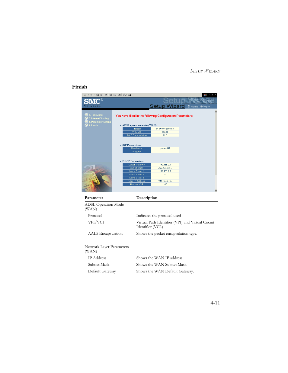 Finish | SMC Networks Barricade SMC7404BRA EU User Manual | Page 36 / 130