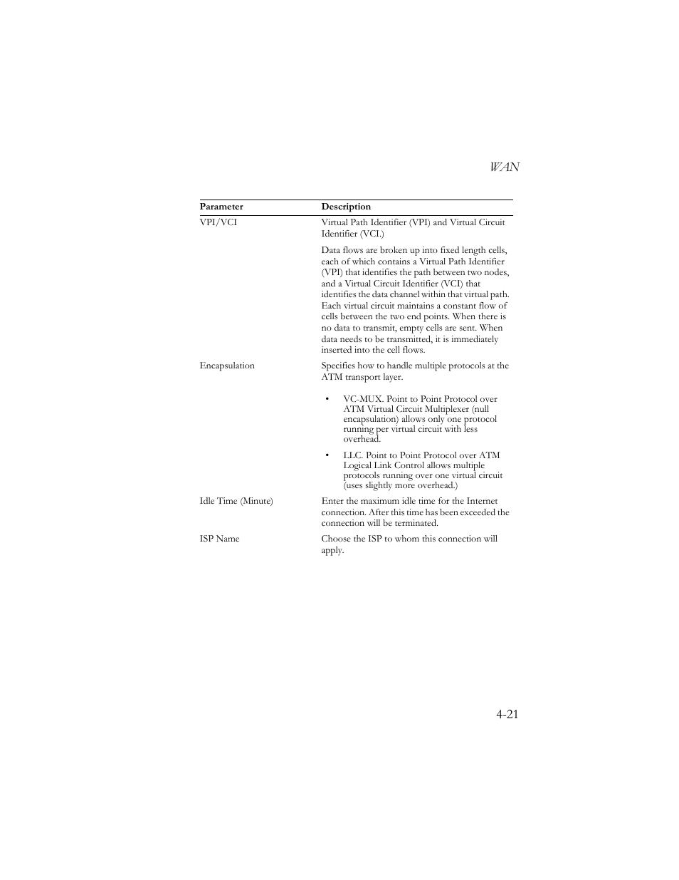 Wan 4-21 | SMC Networks Barricade SMC7404BRA EU User Manual | Page 46 / 130