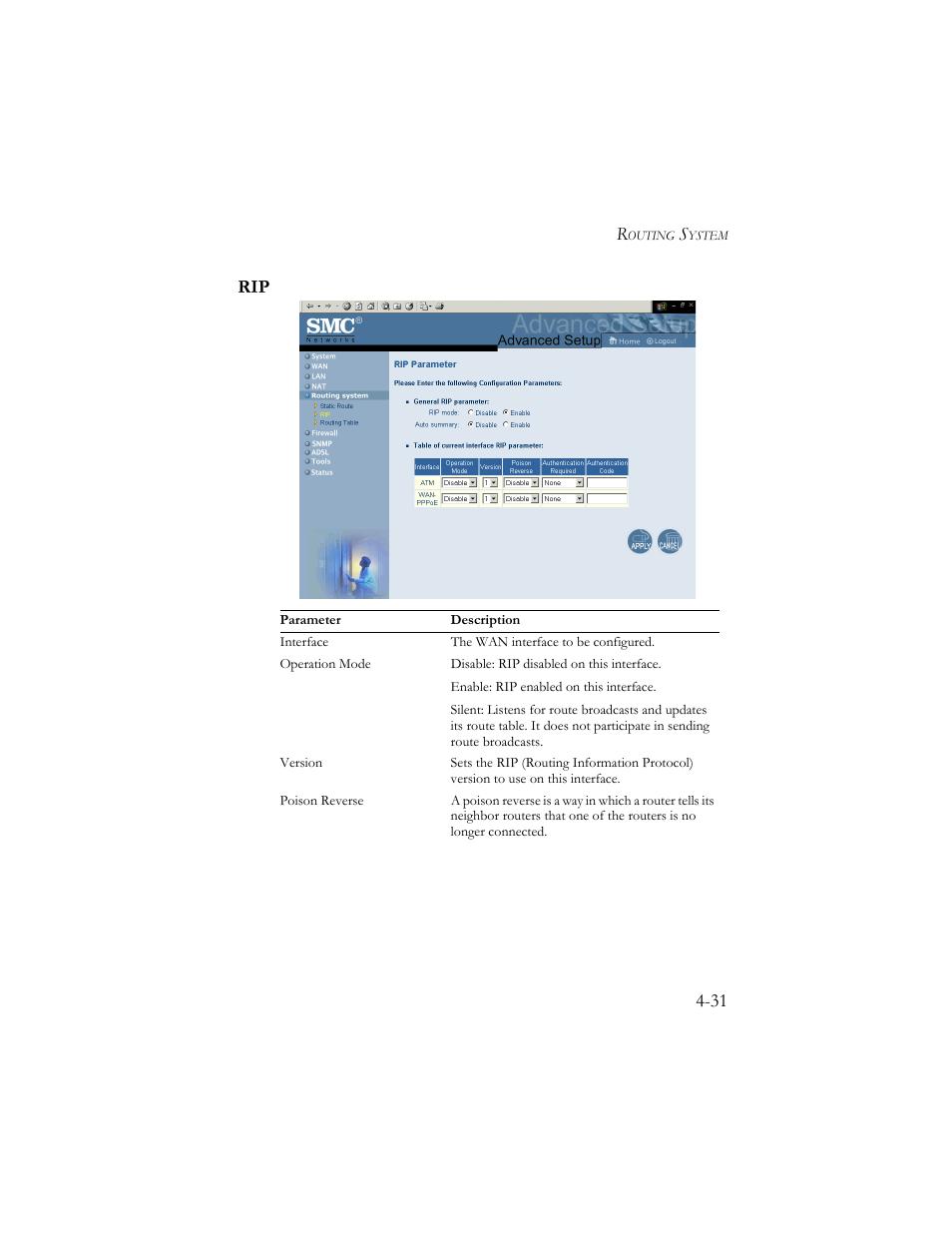 SMC Networks Barricade SMC7404BRA EU User Manual | Page 56 / 130