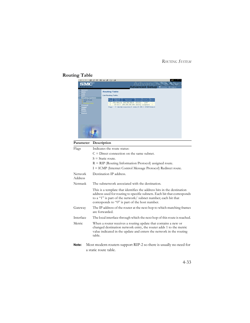 Routing table, 33 routing table | SMC Networks Barricade SMC7404BRA EU User Manual | Page 58 / 130