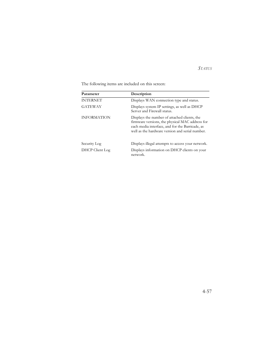 SMC Networks Barricade SMC7404BRA EU User Manual | Page 82 / 130