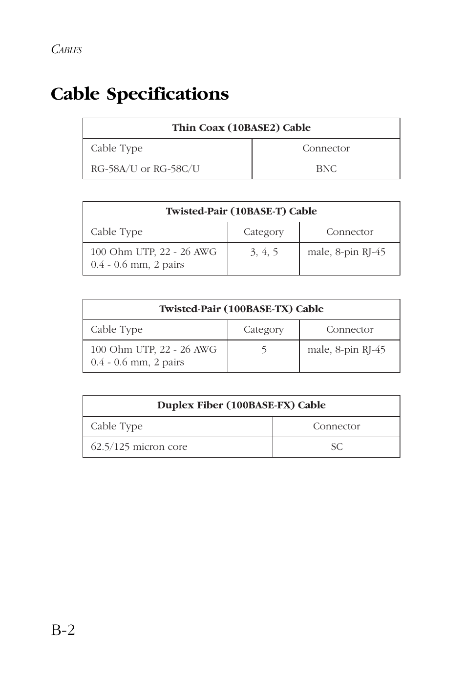 Cable specifications | SMC Networks SMC9432BTX User Manual | Page 56 / 76