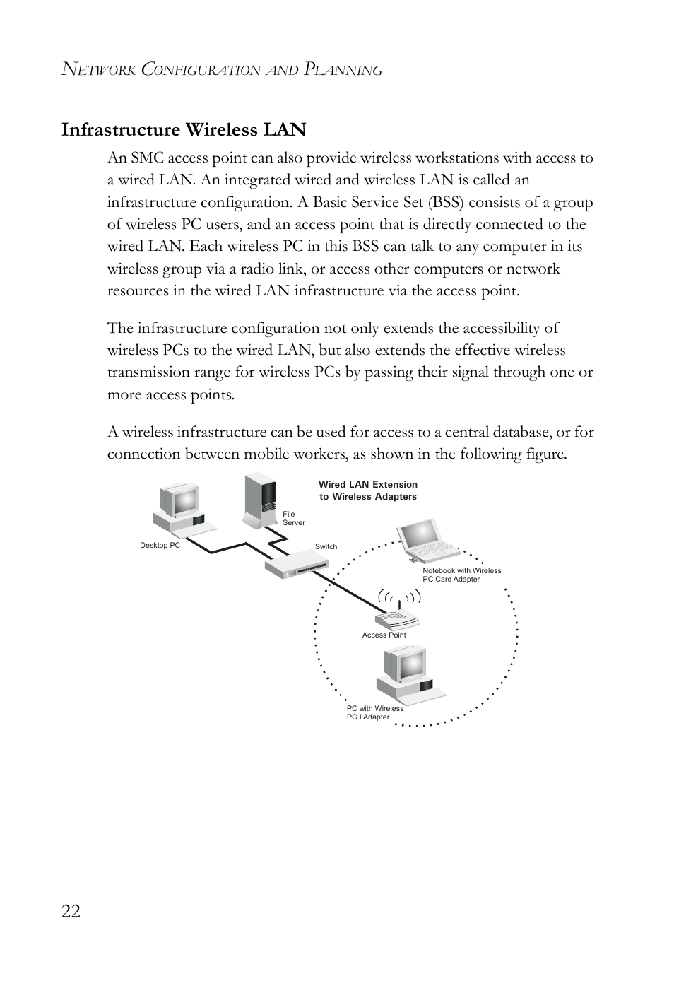 Infrastructure wireless lan, 22 infrastructure wireless lan | SMC Networks SMC2635W User Manual | Page 32 / 42