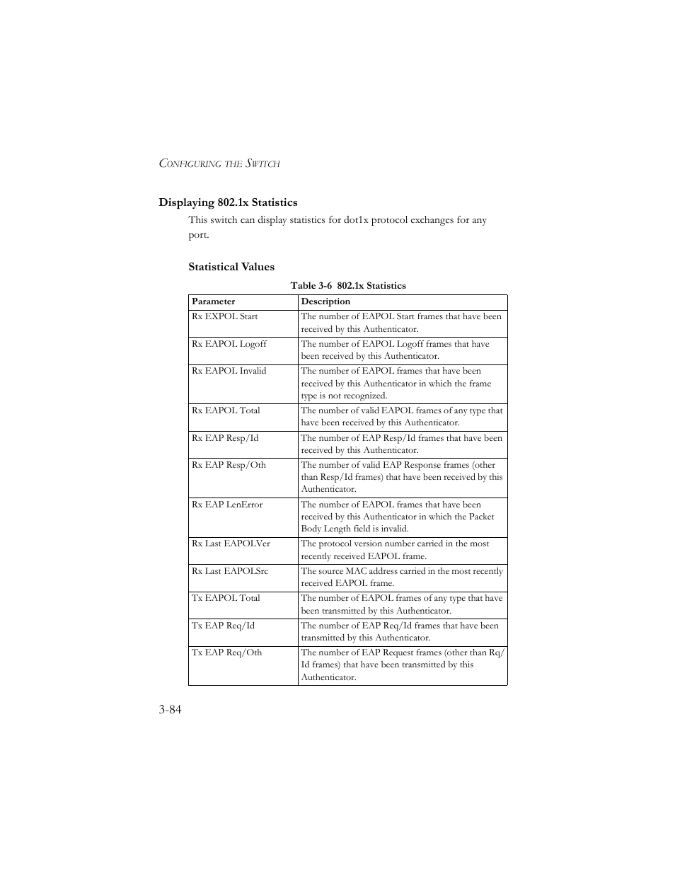 Displaying 802.1x statistics, Displaying 802.1x statistics -84, Table 3-6 802.1x statistics -84 | SMC Networks SMC TigerStack III SMC6824MPE User Manual | Page 134 / 570