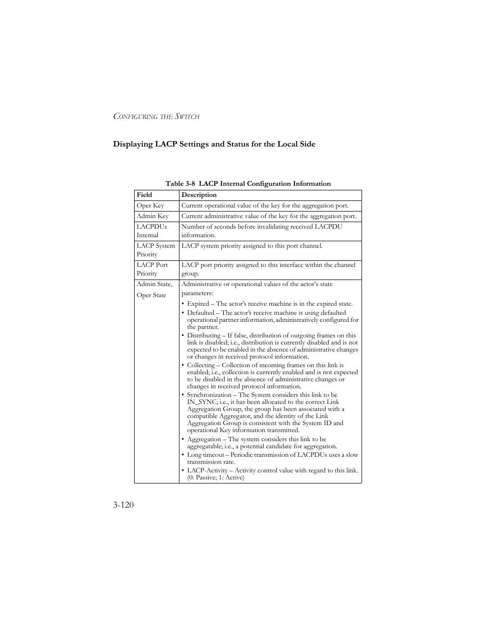 SMC Networks SMC TigerStack III SMC6824MPE User Manual | Page 170 / 570