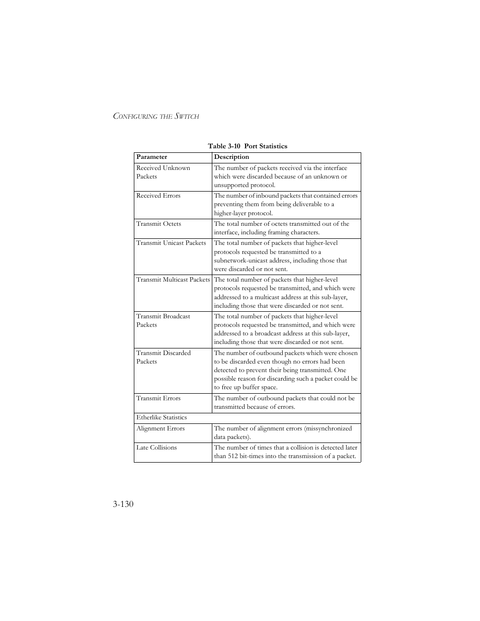 SMC Networks SMC TigerStack III SMC6824MPE User Manual | Page 180 / 570