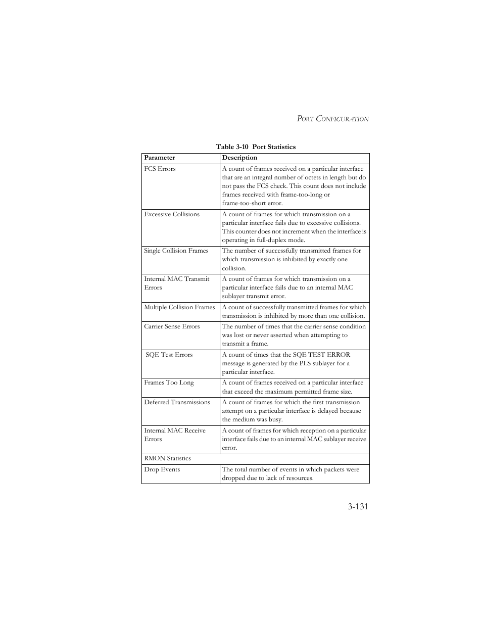 SMC Networks SMC TigerStack III SMC6824MPE User Manual | Page 181 / 570
