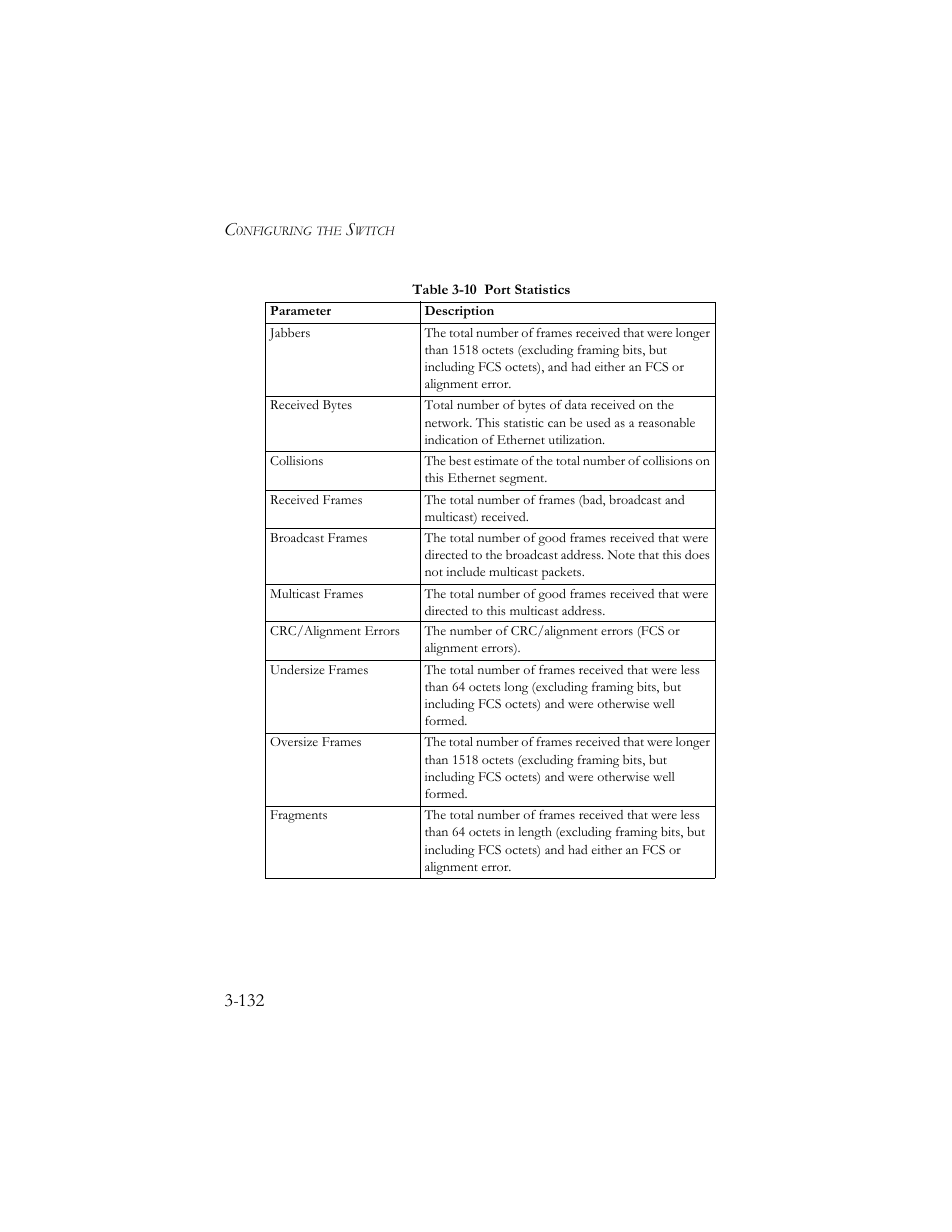 SMC Networks SMC TigerStack III SMC6824MPE User Manual | Page 182 / 570