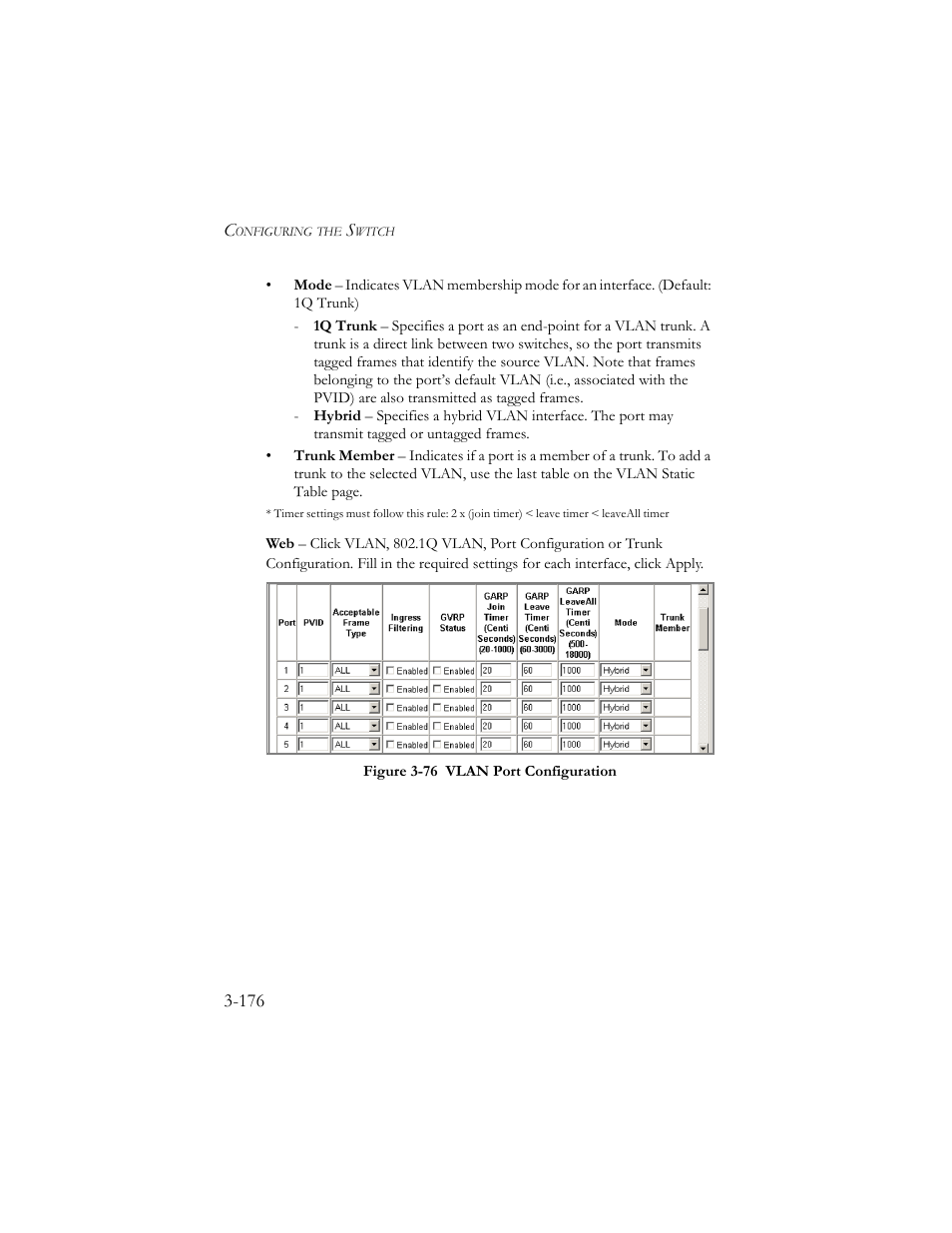 Figure 3-77 vlan port configuration -176 | SMC Networks SMC TigerStack III SMC6824MPE User Manual | Page 226 / 570