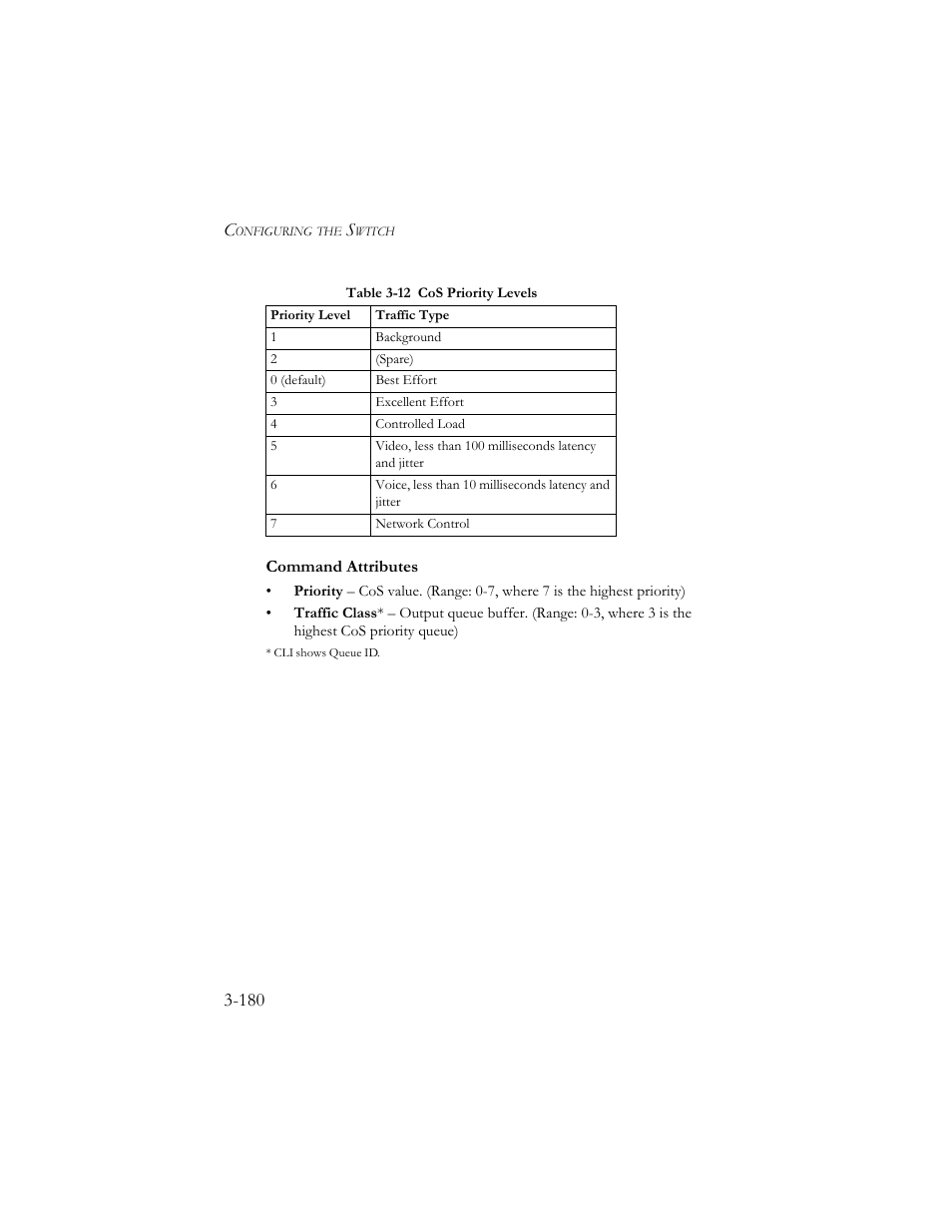 Table 3-12 cos priority levels -180 | SMC Networks SMC TigerStack III SMC6824MPE User Manual | Page 230 / 570