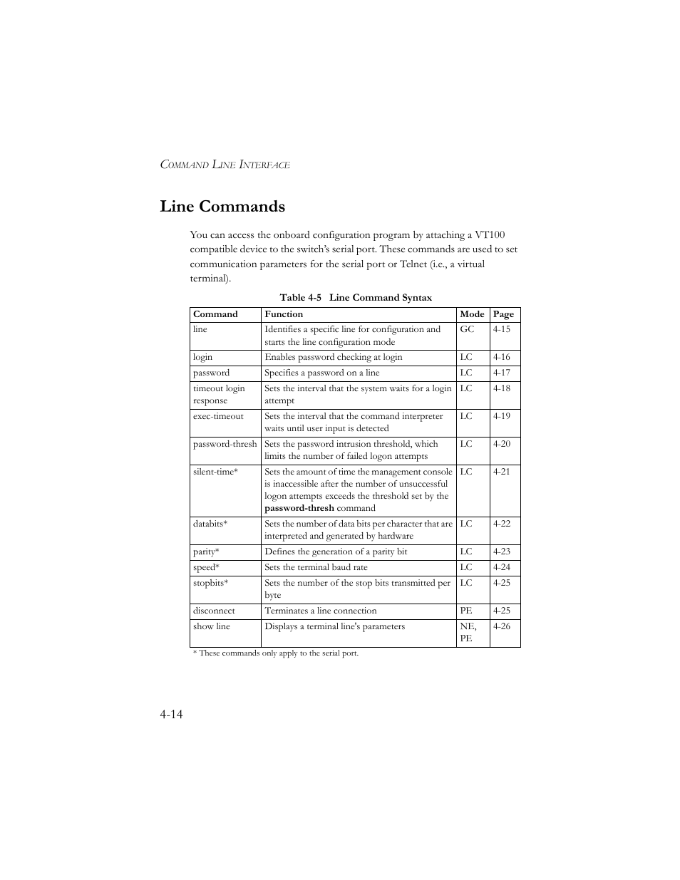 Line commands, Line commands -14, Table 4-5 line command syntax -14 | SMC Networks SMC TigerStack III SMC6824MPE User Manual | Page 276 / 570