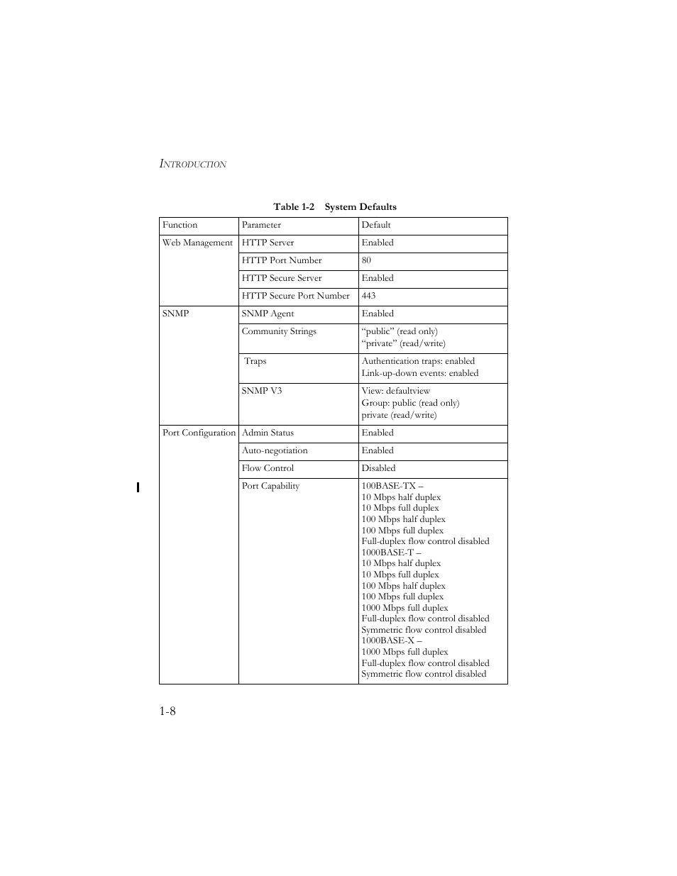 SMC Networks SMC TigerStack III SMC6824MPE User Manual | Page 34 / 570