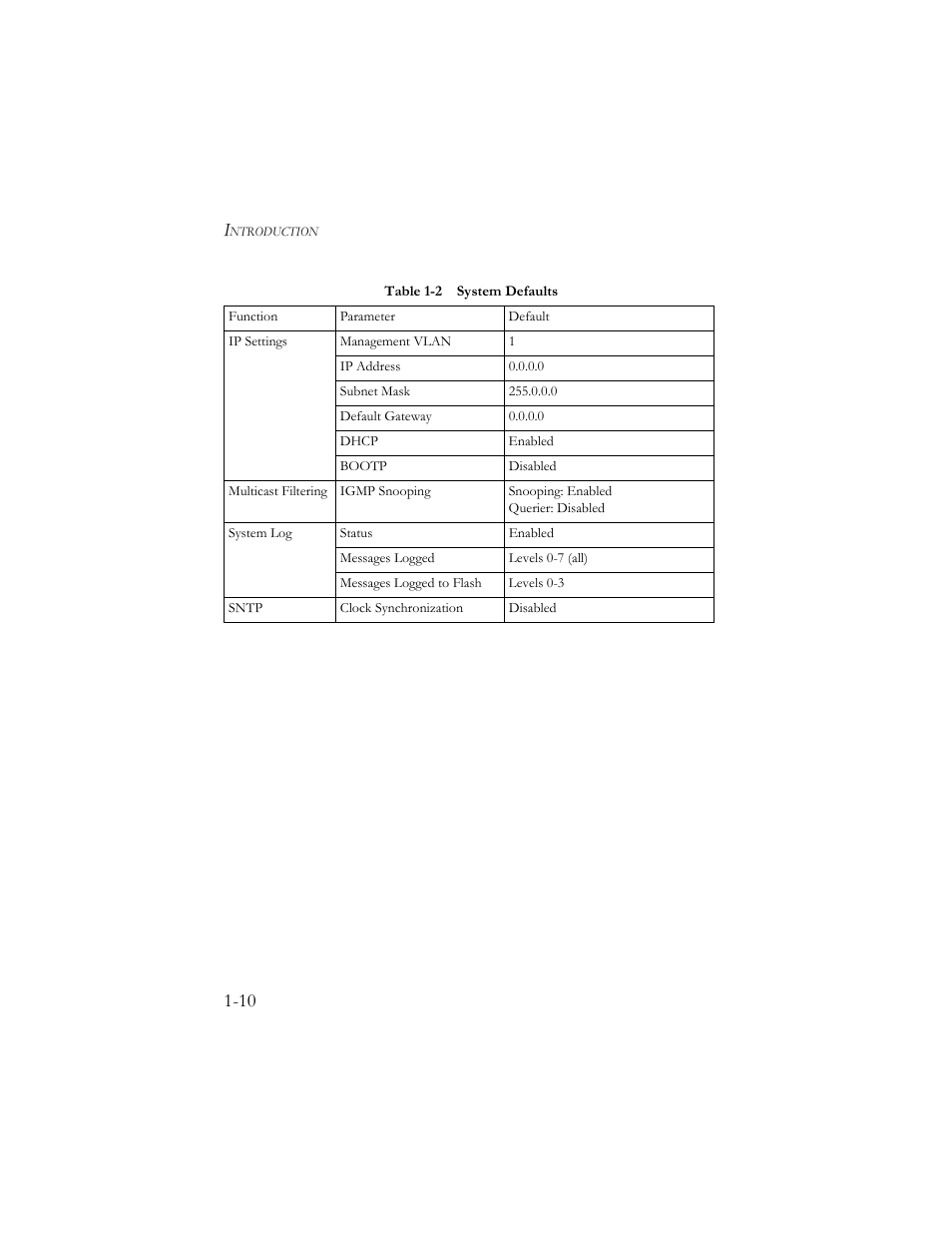 SMC Networks SMC TigerStack III SMC6824MPE User Manual | Page 36 / 570