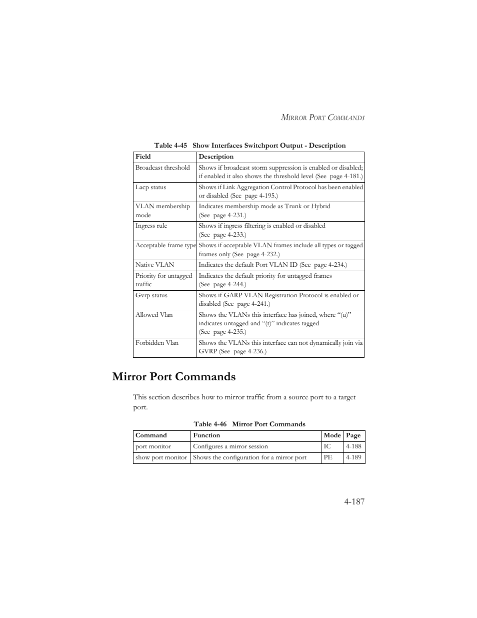 Mirror port commands, Mirror port commands -187 | SMC Networks SMC TigerStack III SMC6824MPE User Manual | Page 449 / 570