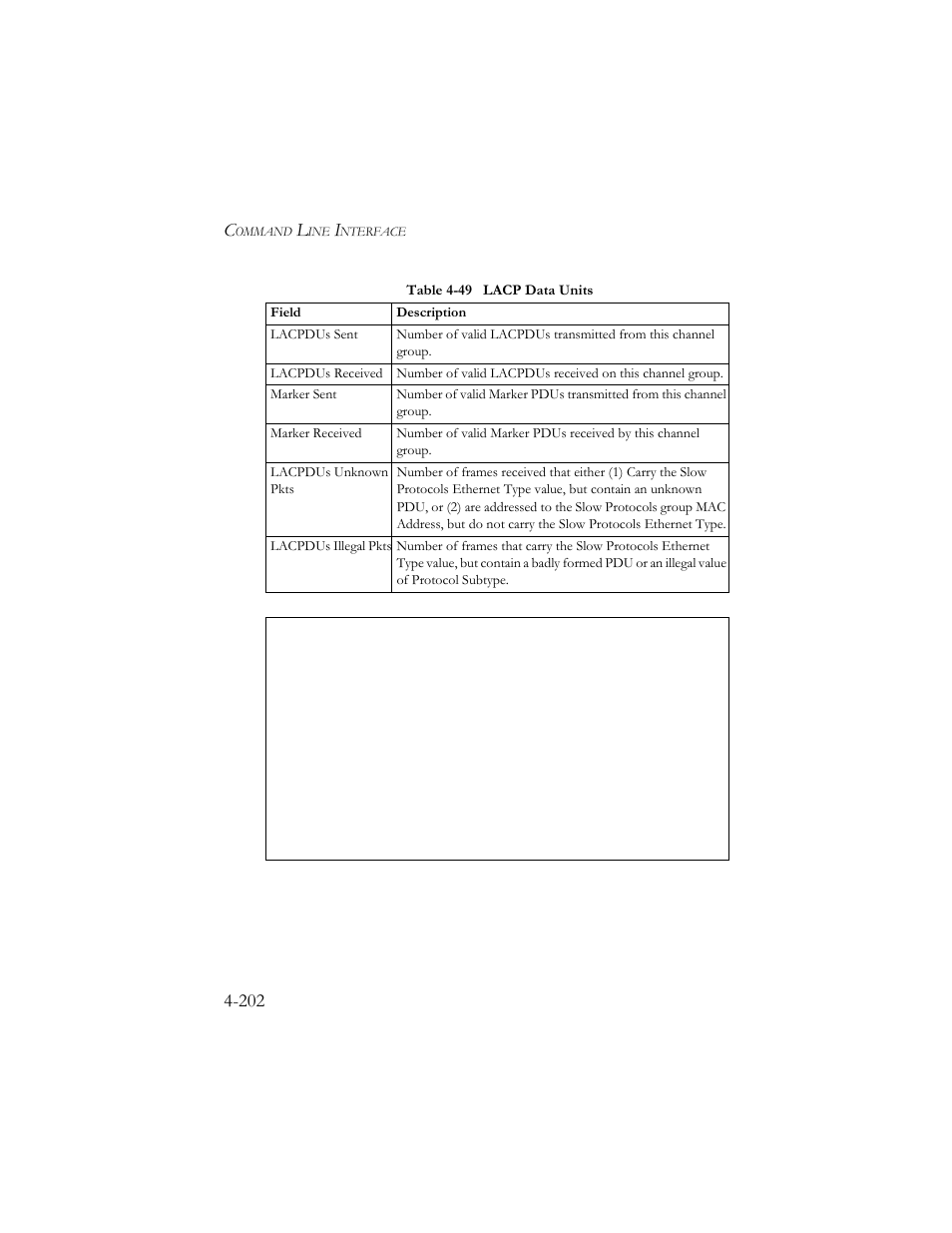 Table 4-49 lacp data units -202 | SMC Networks SMC TigerStack III SMC6824MPE User Manual | Page 464 / 570