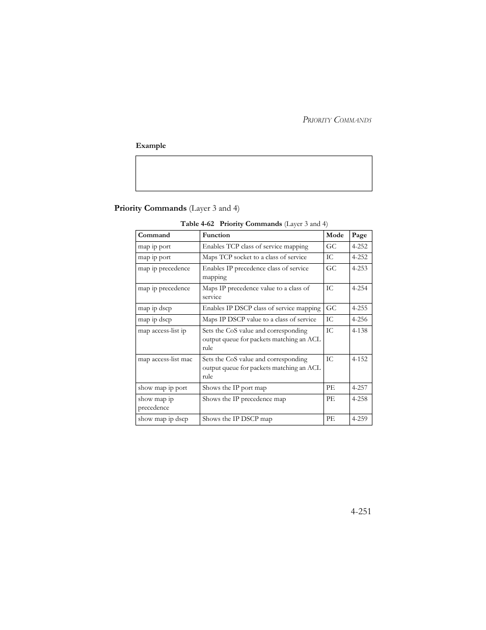 Priority commands (layer 3 and 4), Priority commands (layer 3 and 4) -251, Table 4-62 priority commands (layer 3 and 4) -251 | SMC Networks SMC TigerStack III SMC6824MPE User Manual | Page 513 / 570