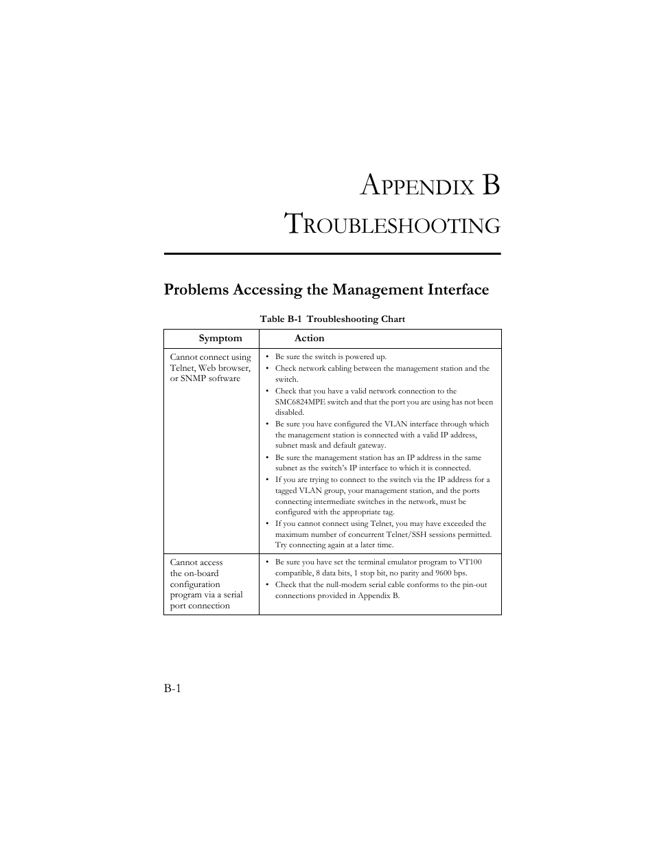 Appendix b troubleshooting, Problems accessing the management interface, Ppendix | Roubleshooting | SMC Networks SMC TigerStack III SMC6824MPE User Manual | Page 553 / 570