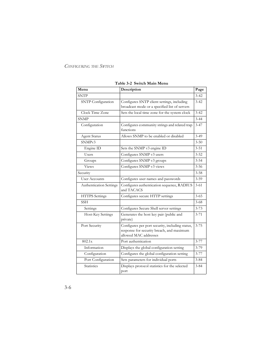 SMC Networks SMC TigerStack III SMC6824MPE User Manual | Page 56 / 570
