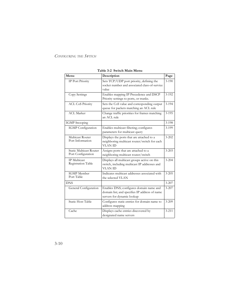 SMC Networks SMC TigerStack III SMC6824MPE User Manual | Page 60 / 570