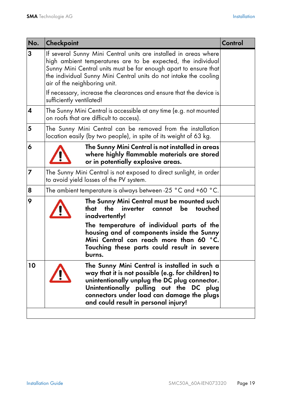 SMC Networks Sunny Mini Central SMC 5000A User Manual | Page 19 / 96