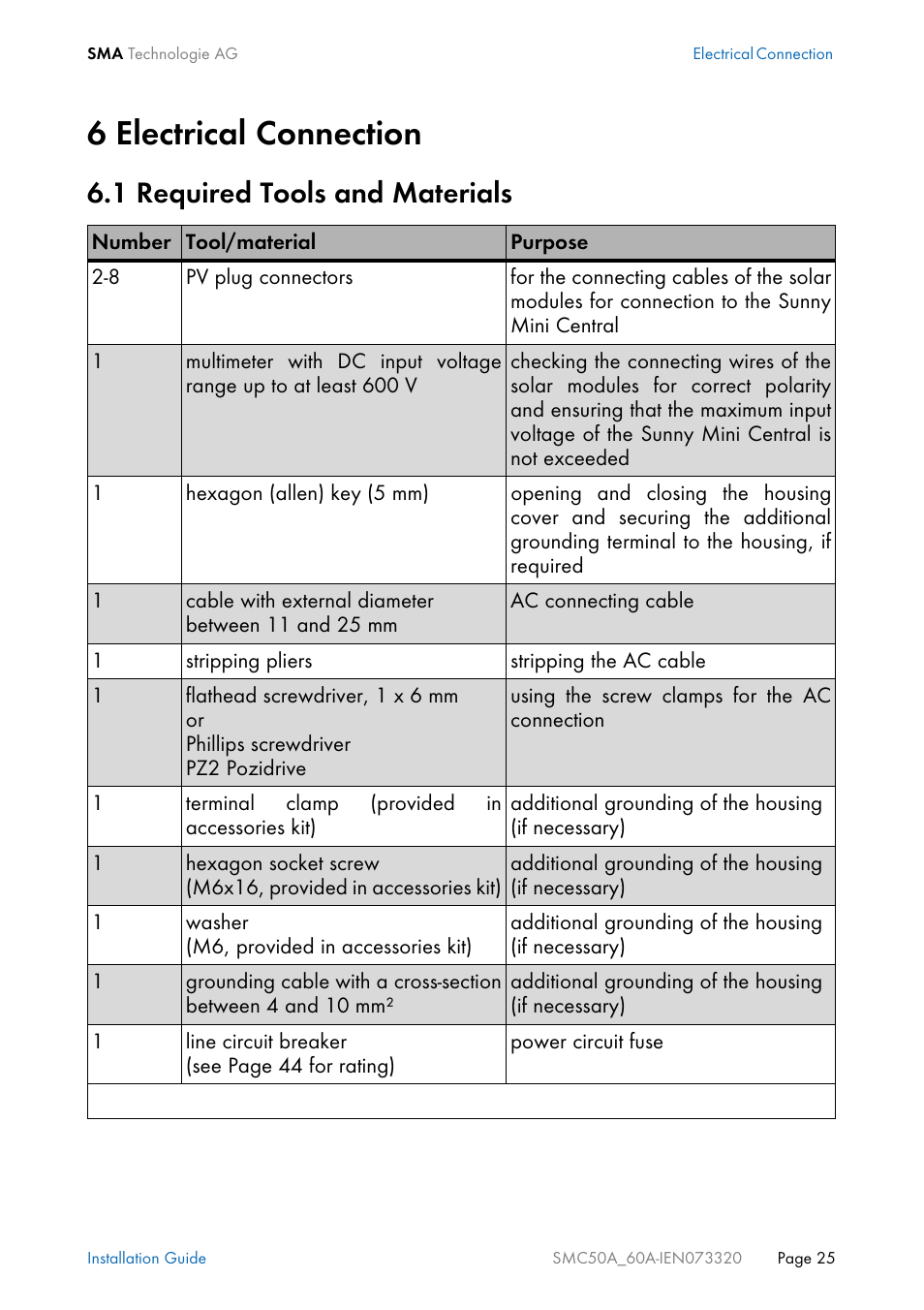 6 electrical connection, 1 required tools and materials, Electrical connection | Required tools and materials | SMC Networks Sunny Mini Central SMC 5000A User Manual | Page 25 / 96