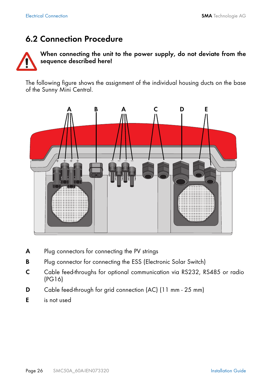 2 connection procedure, Connection procedure | SMC Networks Sunny Mini Central SMC 5000A User Manual | Page 26 / 96