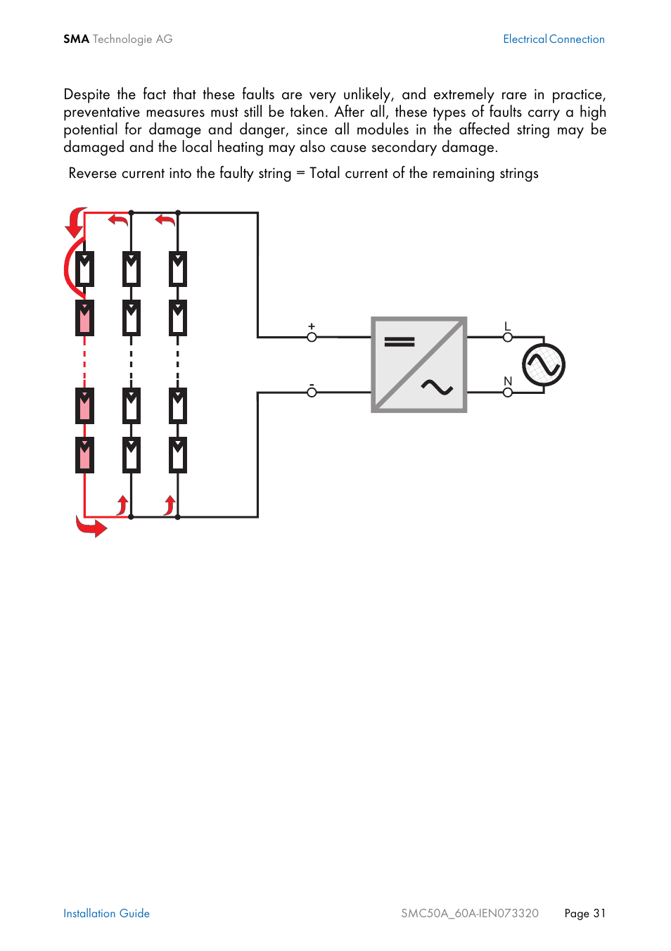 SMC Networks Sunny Mini Central SMC 5000A User Manual | Page 31 / 96